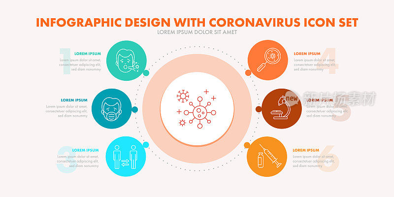 冠状病毒图标集的信息图设计