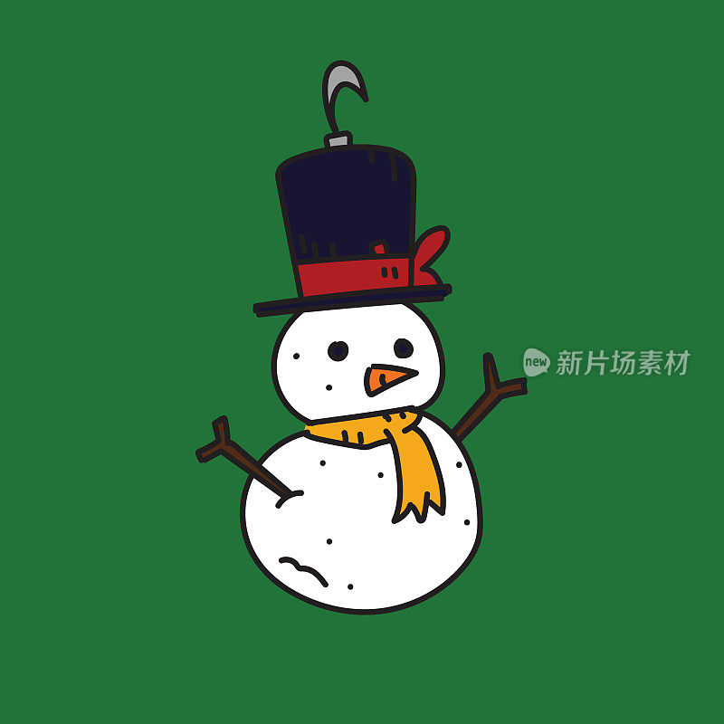 微型雪人装饰。挂在圣诞树上的圣诞装饰品。圣诞红绿缤纷。