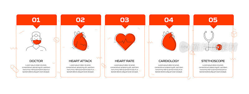 医疗保健和医疗相关流程信息图模板。过程时间图。使用线性图标的工作流布局