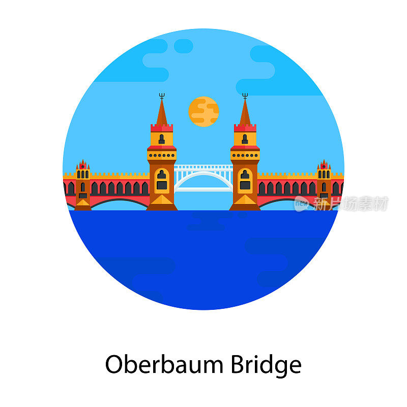 Oberbaum桥
