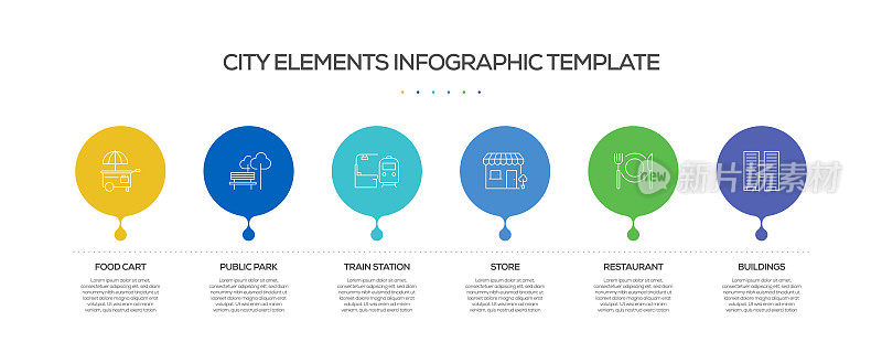 城市要素相关流程信息图表模板。过程时间图。带有线性图标的工作流布局