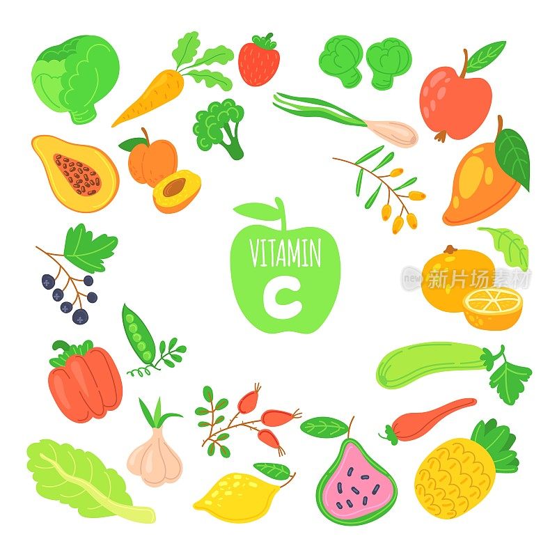 维生素C的来源。缺乏富含维生素的水果复合食品，营养柑橘的补充，有益健康的营养，信息图表蔬菜饮食，卡通整洁的矢量插图