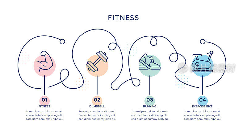 适合网络、移动和印刷媒体的健身时间线信息图表模板