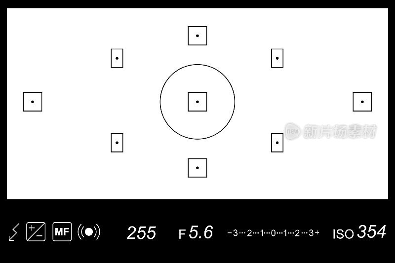 数码相机接口，详细信息