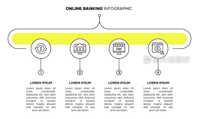 网上银行信息图表模板。移动银行概念图标，支付矢量和金钱横幅