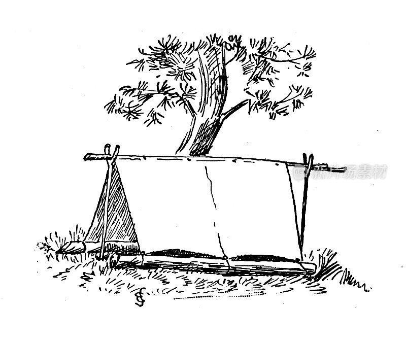1897年的运动和消遣:斗篷庇护所