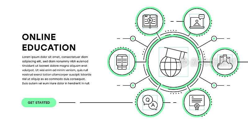 带有信息图的在线教育网页横幅