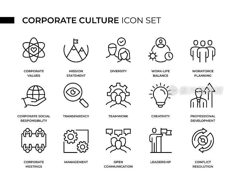企业文化概念细线图标集包含核心价值观、多样性、生活平衡、企业社会责任、透明度、团队合作、领导力、创造力等图标
