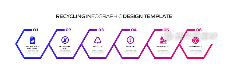回收和零浪费信息图模板，元素和图标。简单的矢量信息图设计