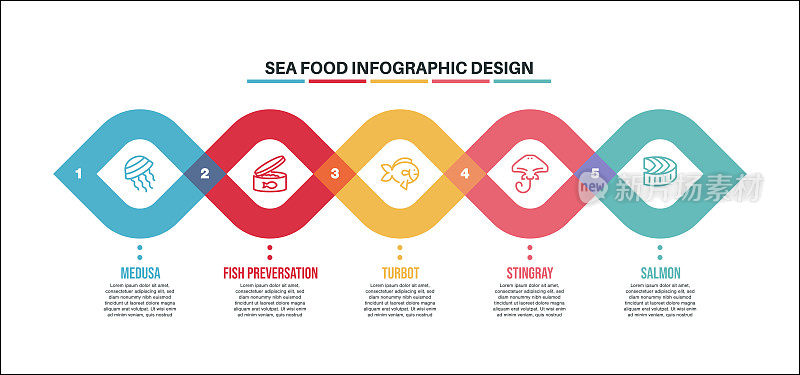 信息图表设计模板与海产品的关键字和图标