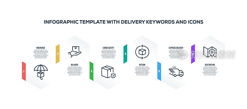 信息图表设计模板与交付的关键字和图标