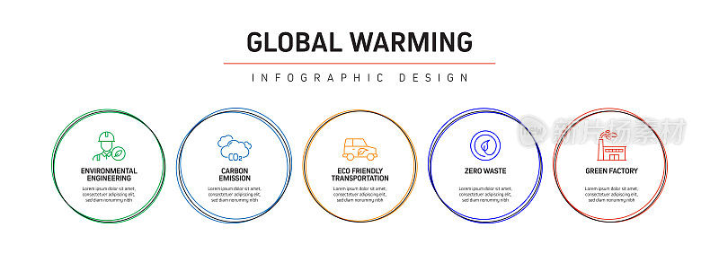 全球变暖相关过程信息图表模板。过程时间图。带有线性图标的工作流布局