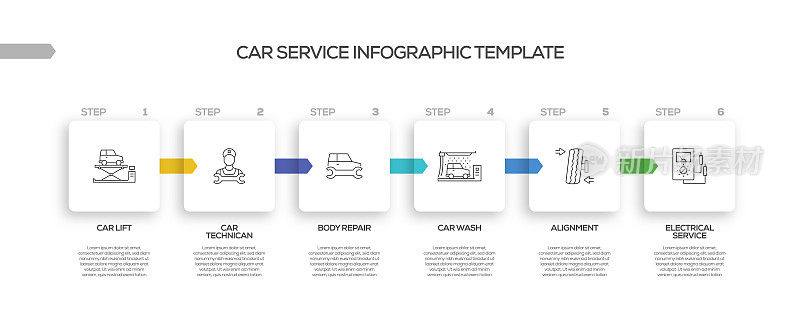 汽车服务相关流程信息图表模板。过程时间图。带有线性图标的工作流布局