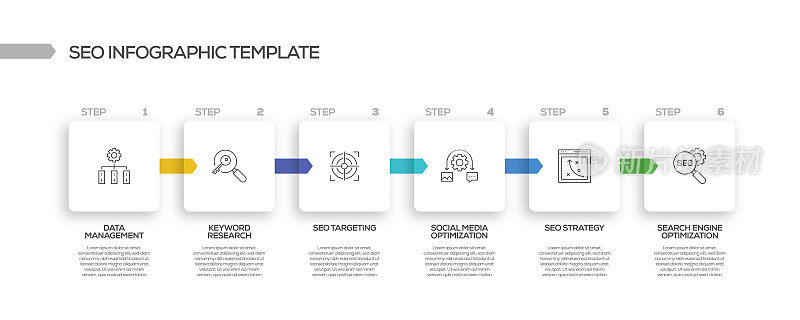 SEO相关流程信息图表模板。过程时间图。带有线性图标的工作流布局