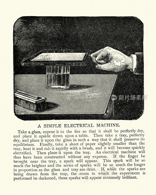 电气实验，简单电机，十九世纪维多利亚时代