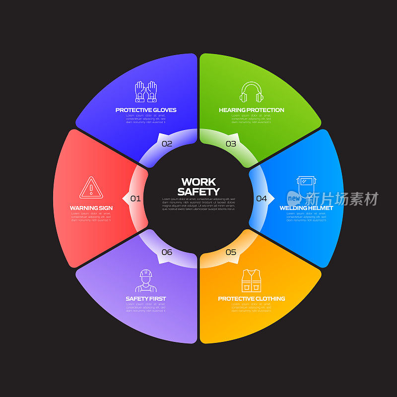 工作安全相关过程信息图表模板。过程时间图。使用线性图标的工作流布局