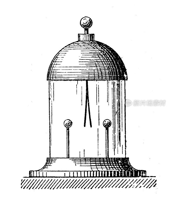 古董插图:电实验验电器