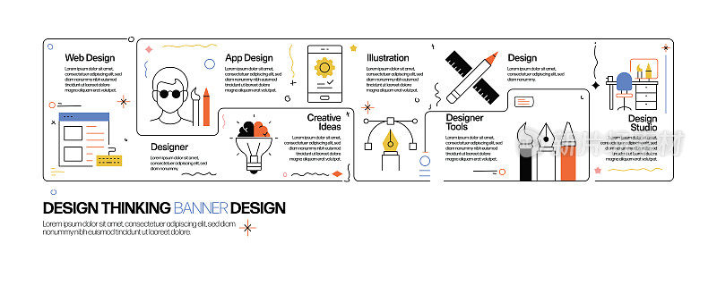 设计思维概念，线条风格矢量插图