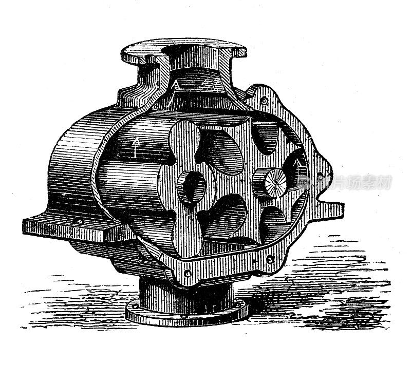 古董插图，应用力学和机器:旋转泵，拉杆