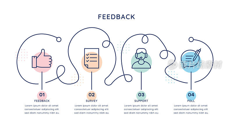 反馈时间轴信息图表模板的网页，移动和印刷媒体