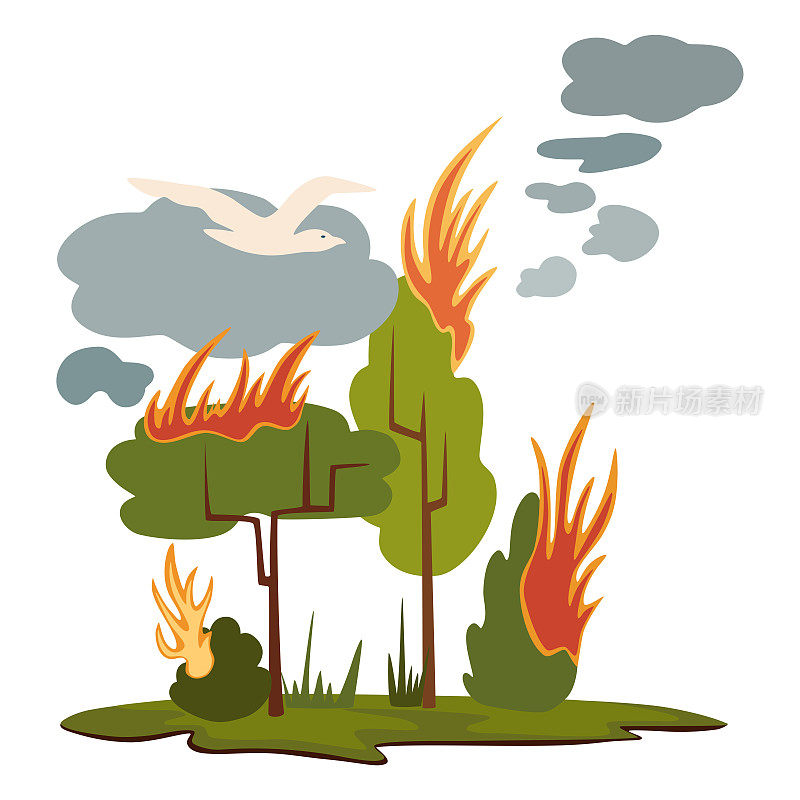 森林火灾。在火焰中燃烧的森林云杉，自然灾害概念插画背景，海报危险，小心森林中的火。环境灾难。矢量图