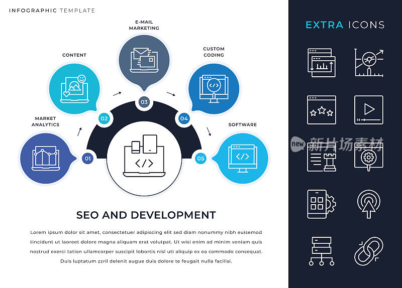 信息图模板和Seo和开发线图标集