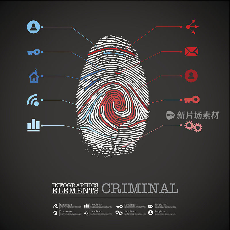 矢量网页设计模板犯罪主题指纹-信息图