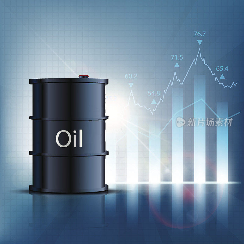 一桶石油和财务图表。