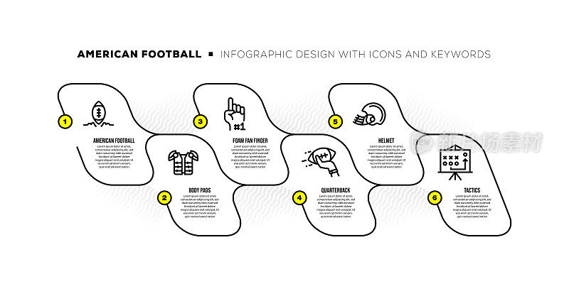 美式足球关键词和图标的信息图表设计模板