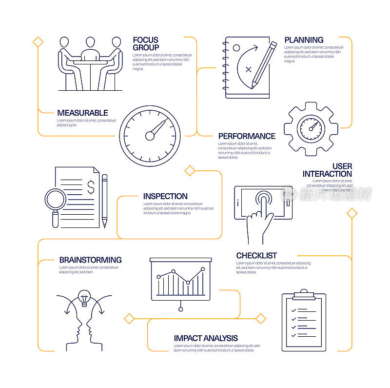 商业分析现代线条风格信息图模板。工作流过程图