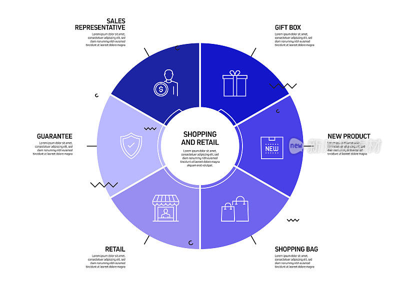 购物和零售相关流程信息图表模板。过程时间图。带有线性图标的工作流布局