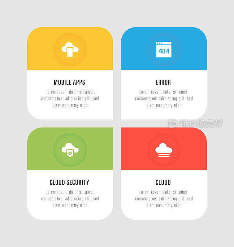 信息图表设计模板。移动应用程序，错误，云安全，云图标与4个选项或步骤。