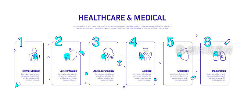 医疗保健和医疗相关流程信息图模板。过程时间图。使用线性图标的工作流布局