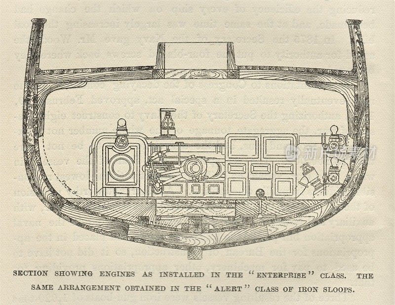 蒸汽船铁单桅帆船发动机图，19世纪美国海军历史