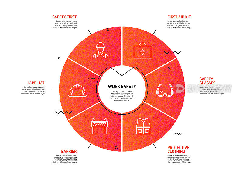 工作安全相关过程信息图表模板。过程时间图。使用线性图标的工作流布局