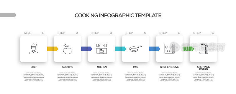 烹饪相关的过程信息图表模板。过程时间图。带有线性图标的工作流布局