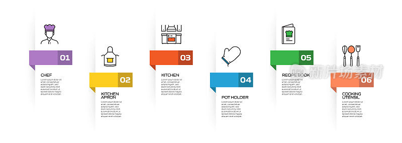 烹饪相关的过程信息图表模板。过程时间图。带有线性图标的工作流布局
