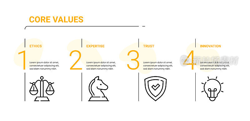 业务信息图模板的核心价值