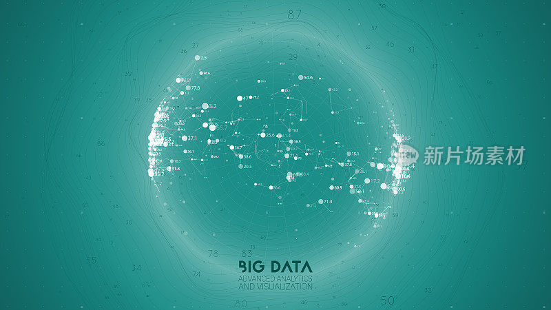 大数据可视化。未来的信息。美学设计的信息。可视化数据的复杂性。复杂数据线程图形可视化。抽象的数据图。