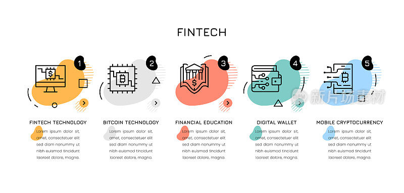 Fintech信息图表的概念