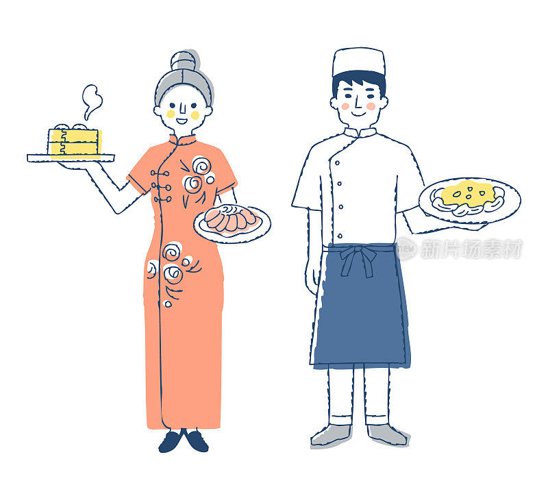 中餐厅男、女厨师、服务员