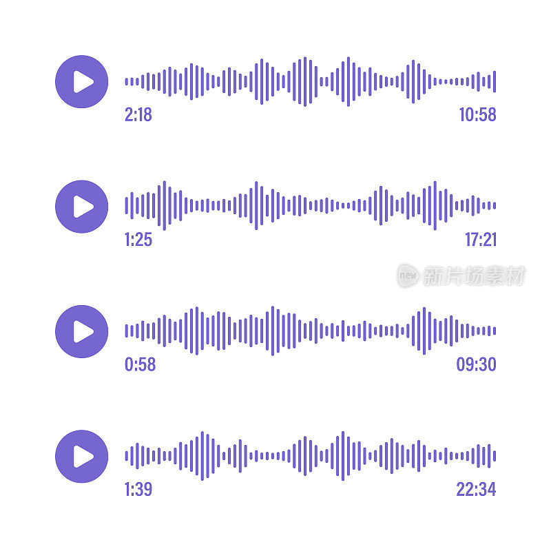 语音信息，社交媒体聊天对话。消息应用程序，音乐播放器，音频或视频编辑器界面元素。语音助手，录音机。声波模式。矢量图