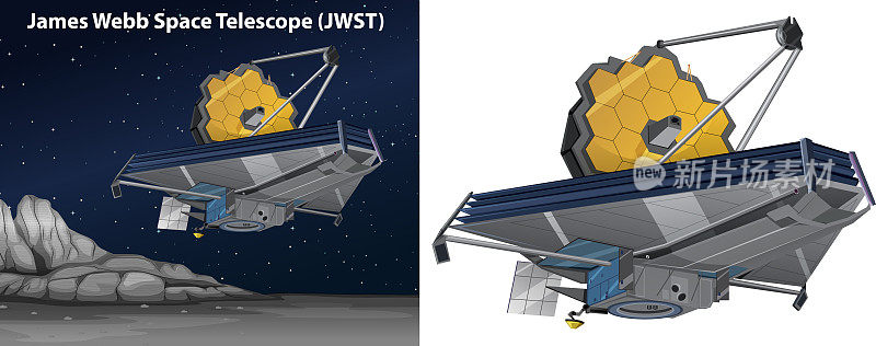 詹姆斯韦伯太空望远镜(JWST)