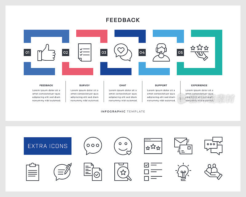 反馈信息图模板和线条图标