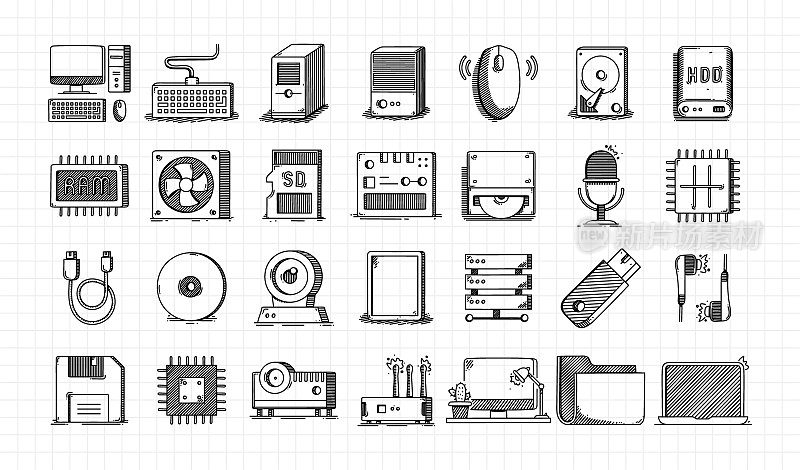 计算机技术，手绘草图，矢量涂鸦线图标集。计算机，微芯片，主板，cpu，硬盘驱动器，外置硬盘驱动器，计算机设备，技术，随机存储器。