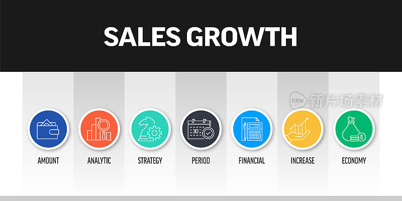 销售增长相关的横幅设计与线图标。金额，分析，战略，时期，金融，经济。