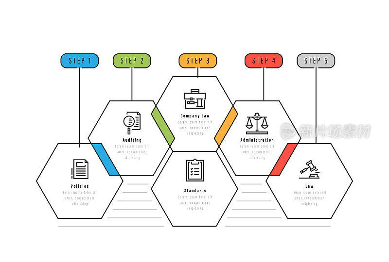信息图表设计模板。政策，审计，公司法律，行政，法律，标准图标有6个选项或步骤。