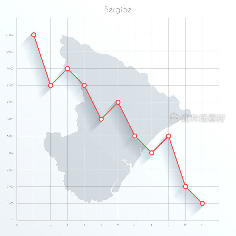 Sergipe地图上的金融图上有红色的下降趋势线