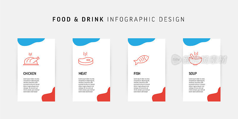 食品饮料相关工艺信息图设计