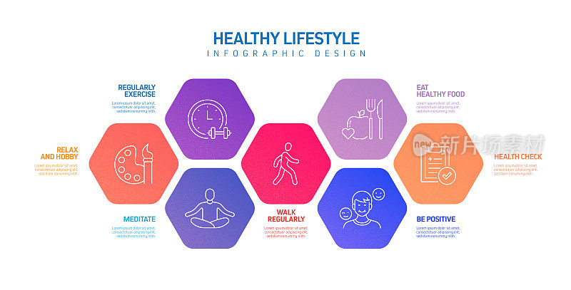 健康生活方式相关过程信息图表模板。过程时间图。使用线性图标的工作流布局